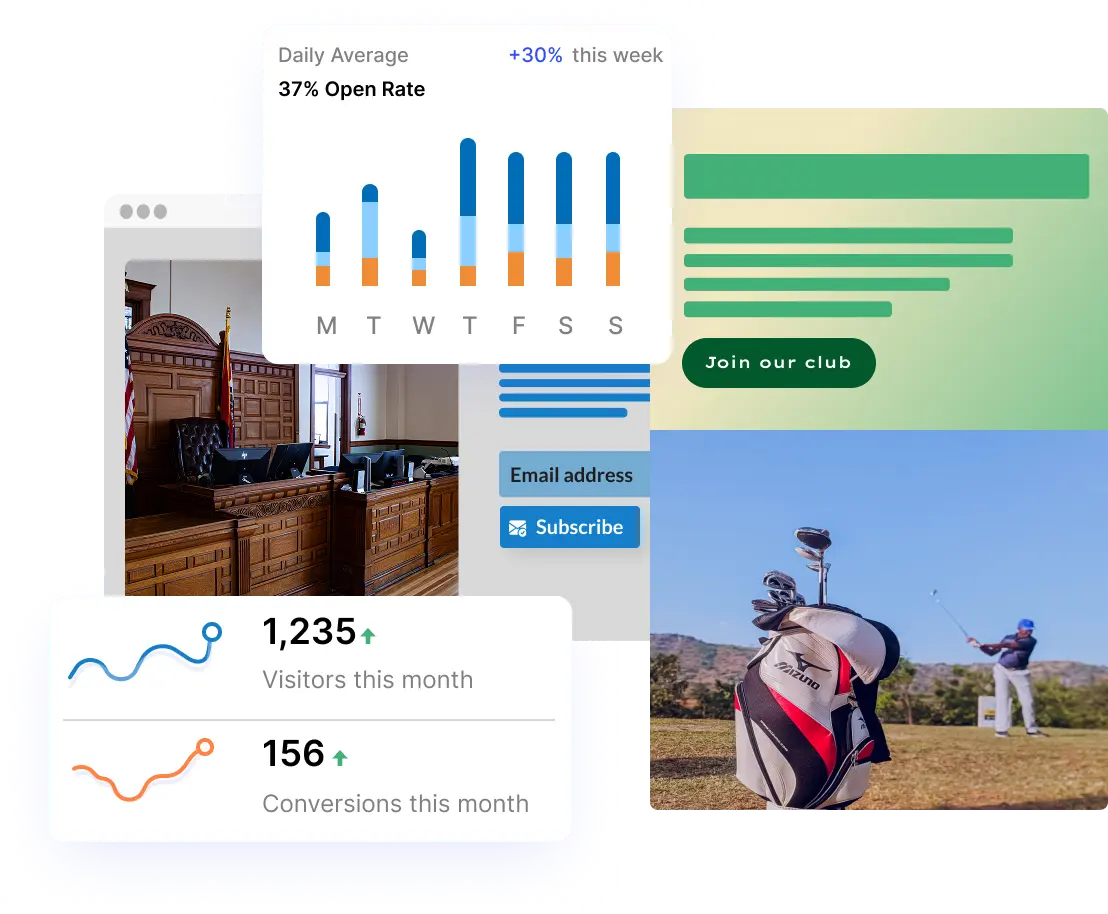 See how Robly helps publishers get more opens