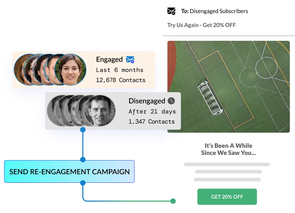 RoblyEngage: Keep Your List Clean as You Grow