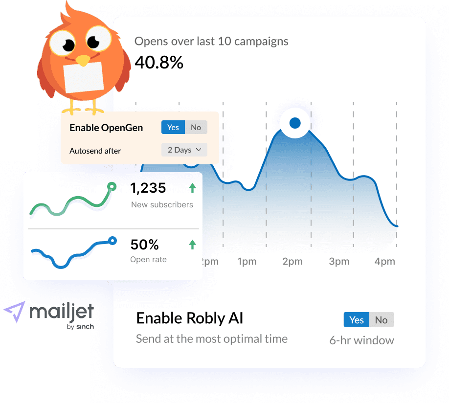 Try Robly: Mailjet alternative with powerful tools, expert support & better value